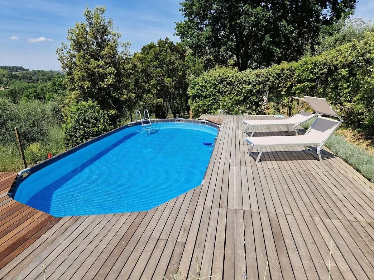 Panorama E Relax Apartman Peccioli