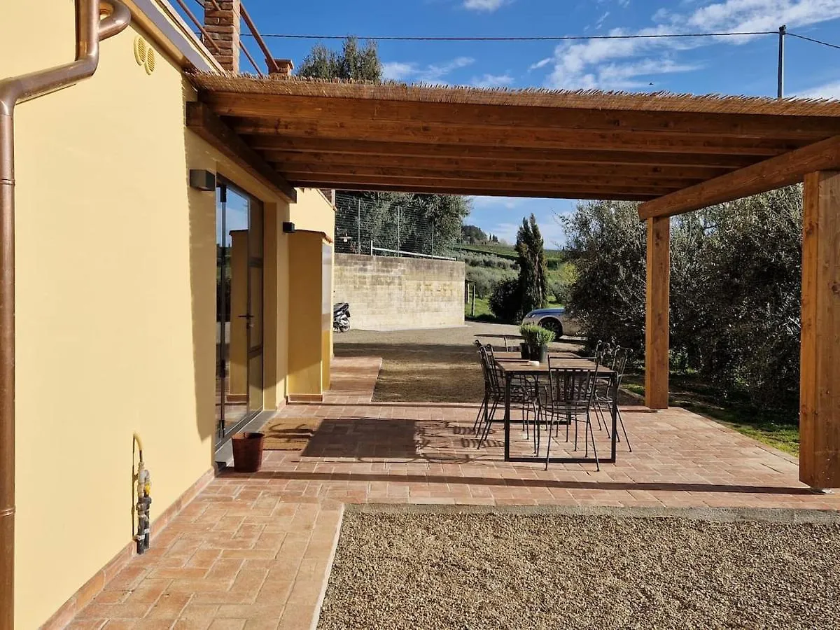 Panorama E Relax Apartman Peccioli
